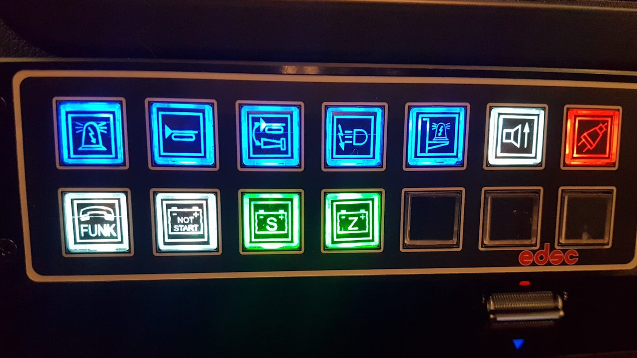 MTF – Detailansicht